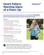 Heart Failure: Warning Signs of a Flare-up, CarePlanner Tearsheet