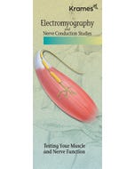 Electromyography and Nerve Conduction Studies