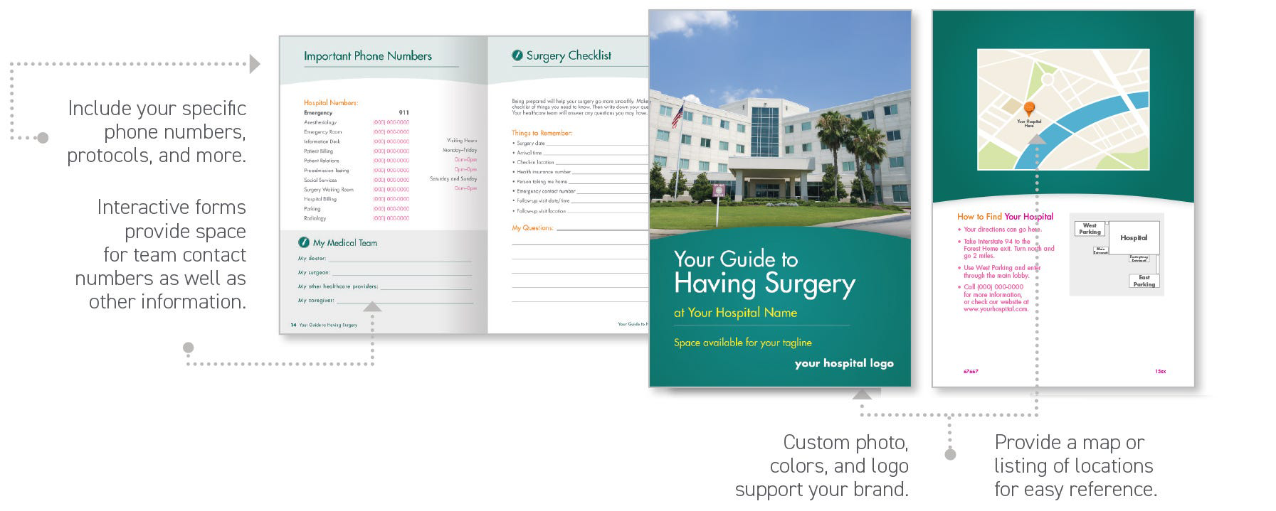 Templates: Easy-to-modify template booklets offer a fast and economical way to develop education that reflects your facility. Fill in the blanks and make changes within the template to create a guide for your patients’ experience.